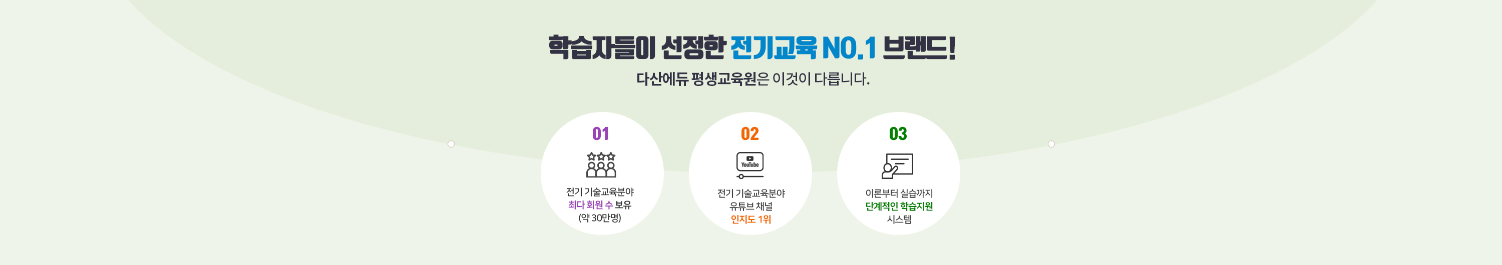 메인(브랜드홍보)